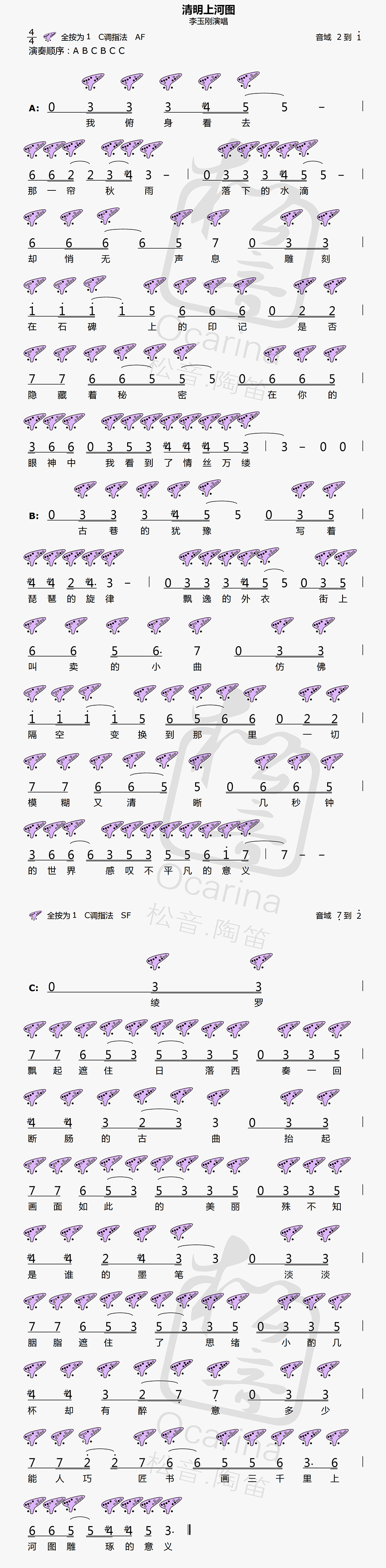 【清明上河图】12孔陶笛曲谱